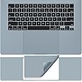 CaseBuy Palm Rest Protector Vinyl Skin Sticker for 2025 MacBook Air 15 inch Laptop with M4 chip A3241 Anti-Dust Scratch-Resistant Keyboard Cover, Sky Blue