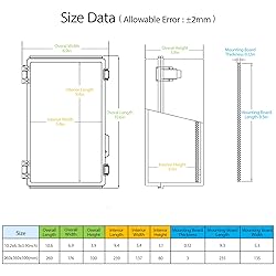 LeMotech Electrical Box, IP67 Waterproof Hinged