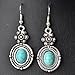 TS Vintage Inlaid Dangle Turquoise Alloy Earring Round Pendant Drop Earrings