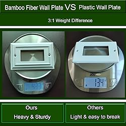 Wall Plates, Duplex Outlet Covers, Toggle Switch