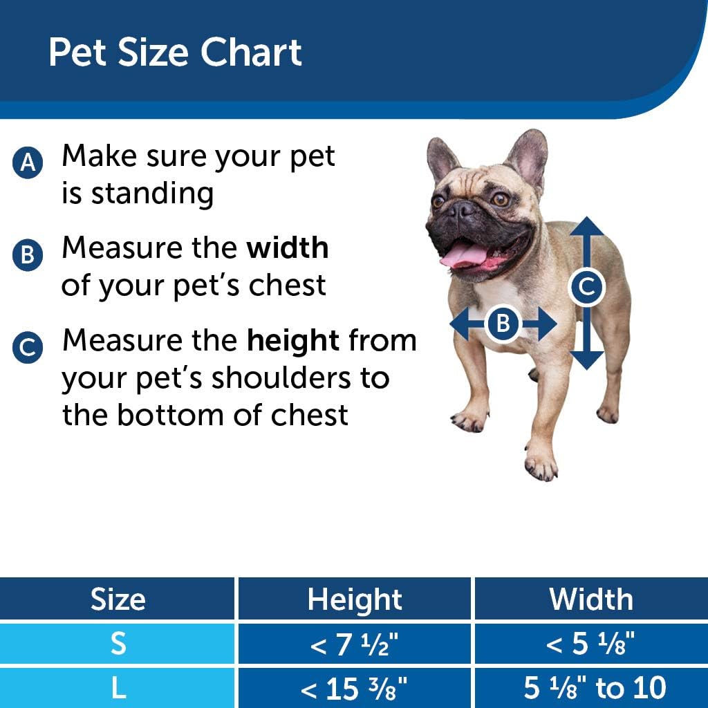 collar activated pet door
