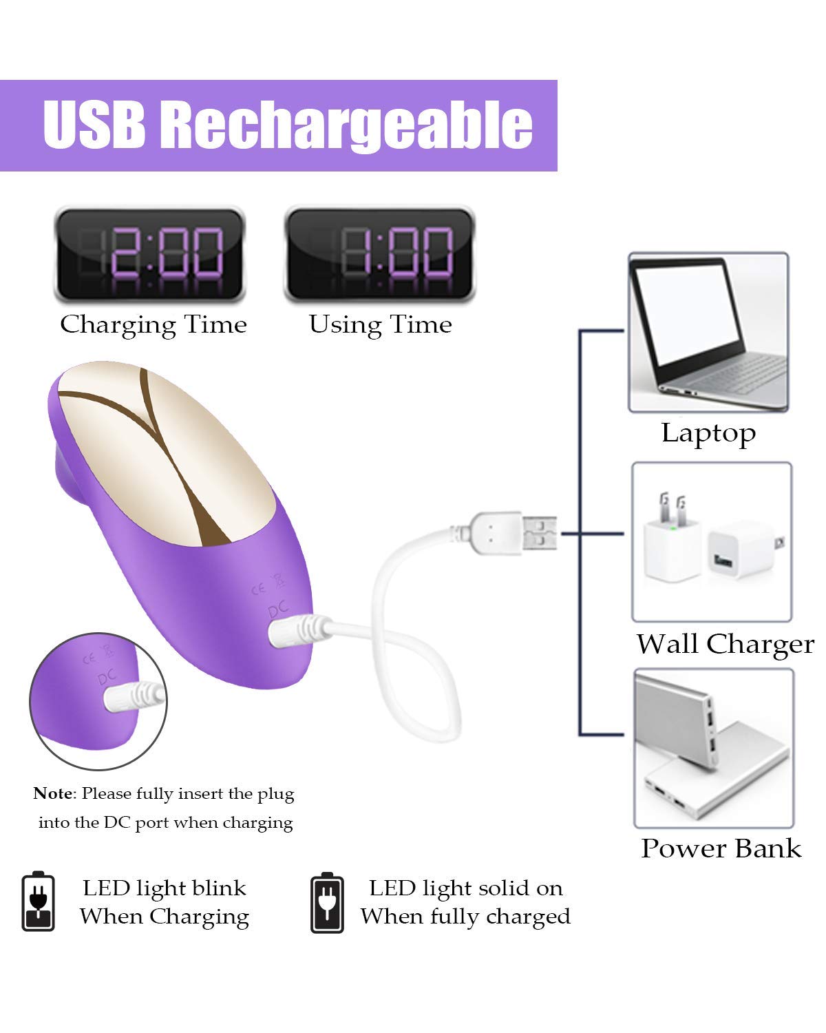 BOMBEX Clitoral Sucking Vibrator - Clit Sucker with 10 Frequencies| Waterproof Rechargeable Nipple Stimulator| Oral Sex Simulator Sex Toy for Women