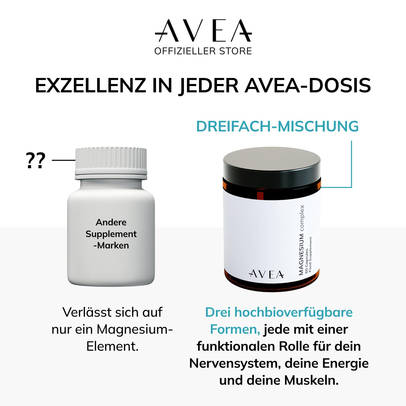 AVEA Magnesium Komplex Kapseln 3-in-1 (300mg) – Mit Magnesium Bisglycinat, Magnesium Malat & Citrat – Für Energielevel, Reduzierung von Müdigkeit & Erschöpfung sowie Muskel- & Nervenfunktion 4