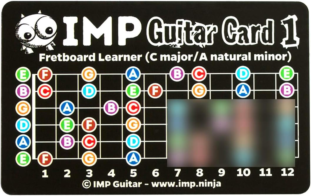 IMP Guitar Cards (Right-Handed), Credit Card-Size Guitar Theory Reference, Learn Fretboard Notes, Chord Families