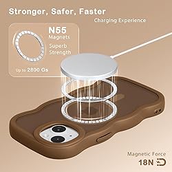 Amzfield Magnetic for iPhone 14 Plus Case, for