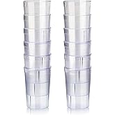 New Star Foodservice | Restaurant-Grade Beverage Tumblers (Clear (Set of 72), 8 oz)