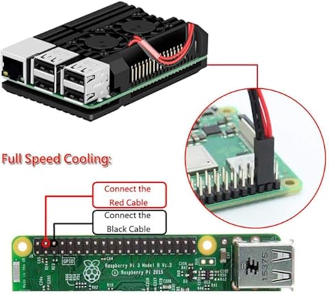Milageto Para Raspberry Pi Case Ventilador Doble con Piezas De Tornillo para Raspberry Pi 3B + 2B / 3B