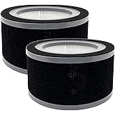 2 Pack FLT4200 Filter for GermGuardian AC4200 and AC4200W Air Purifier, H13 True HEPA with Activated Carbon Pre-filter