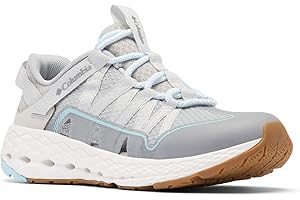 Columbia Womens PFG Drainmaker ATV Water Shoe