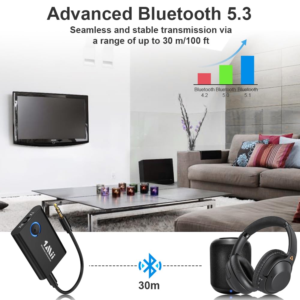 USB Bluetooth 5.2 Transmitter For TV, Wireless Audio Adapter For Airpods Or Wireless Headphones Dual Pairs, Low Latency, Bluetooth 3.5mm Aux Transmitter For Flight, TV, PC, Gym, Gaming
