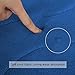 Flamingo P Memory Foam Bathroom Mat Non Slip Bath Mats Shower Rug Super Absorbent Carpet, 24x17,Royal Blue