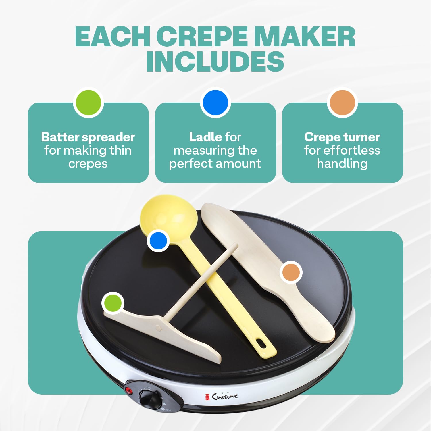 Euro Cuisine CM20 Electric Crepe Maker, 12 Inch Ceramic Non-stick Pan (PTFE PFOA Free), Adjustable Temperature Setting, Also Makes Roti, Dosa, Pancakes, Includes Batter Spreader, Turner and Ladle