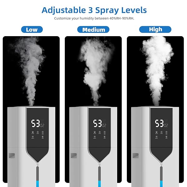 10L/2.6GAL SMART HUMIDIFIERS FOR BEDROOM LARGE ROOM UP TO 600FT², 100H RUNTIME COOL MIST TOP FILL, ULTRA QUIET 30DB, AUTO CONTROL, ESSENTIAL OIL TRAY, PERFECT FOR BEDROOM, OFFICE, BABY, WHITE