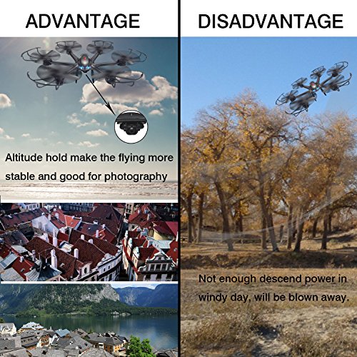 MJX-X601H-FPV-RC-Quadcopter-Drone-Big-Bundle-with-Altitude-Hold-Wi-Fi-HD-Live-Camera-RTF-Helicopter-Extra-74V-700mAh-Battery-Explosionproof-Battery-Safe-Bag-Voltage-Checker-Warning-Buzzer-Black