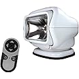 Golight Stryker Searchlight with Wireless Handheld Remote