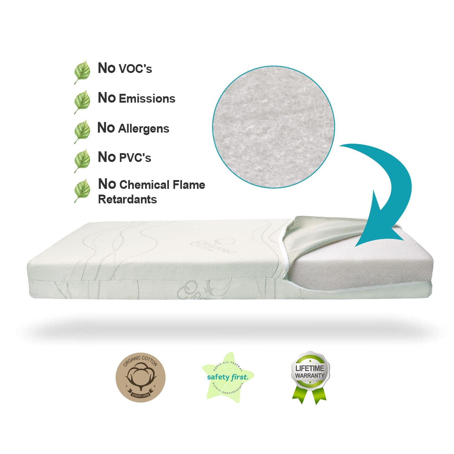 Wonder Dream Mini Crib Mattress, Organic Cotton Cover, 100% Breathable, Non Toxic, No VOC's, Greenguard Gold Certified, Made in USA