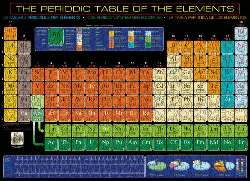 EuroGraphics Periodic Table of Elements 1000 Piece Puzzle