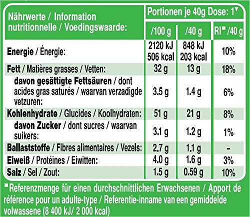 Pringles Sour Cream and Onion 40g Pack - Image 2