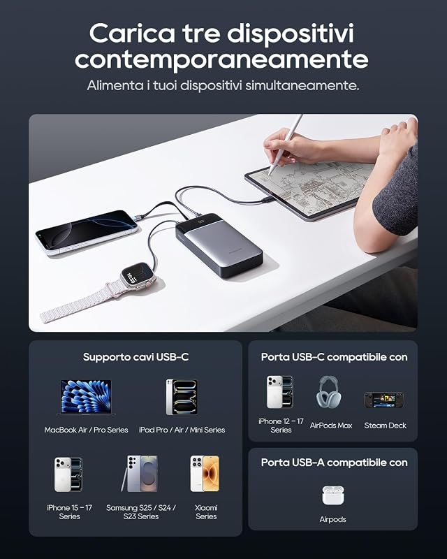 Power Bank 25000mAh Caricatore Portatile 100W Max con Cavo USB-C Integrato, Batteria Esterna a Ricarica Rapida per MacBook Pro/Air, iPhone 17/16/15 Series, Samsung, Pixel