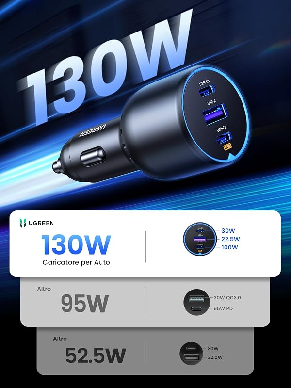 130W Caricatore Auto USB C 3 Porte Accendisigari USB C 100W — foto 2 di 8