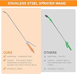 PEESHON Spray Wand with Adjustable Nozzle - Brass Barb Universal Replacement view 6