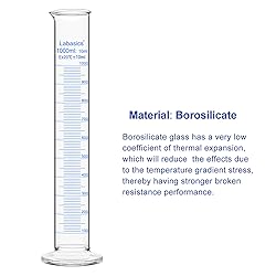 Labasics 1-Pack 1000 ml Borosilicate Glass