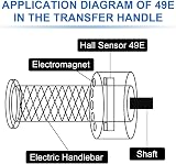 DAOKAI 49E OH49E S49E SS49E Hall Effect Sensor 3V-6.5V TO-92 Pack of 30 view 6