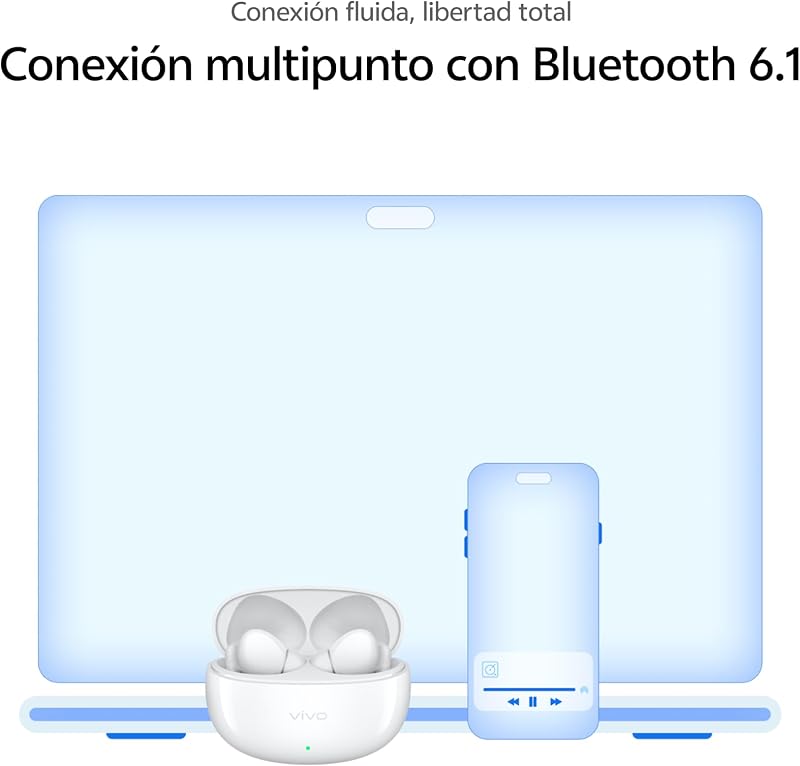 Buds Pro Auriculares IA ANC 55dB 55H BT6.1 IP54 Dual Dispositivos