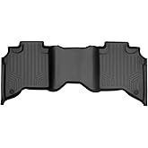 MAXLINER Custom Fit Floor Mats 2nd Row Liner Compatible with 2019-2025 Ram 2500