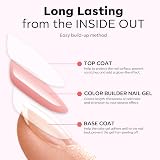 Modelones Pink Brown Builder Gel with Base Top Coat 3Pcs Set view 7