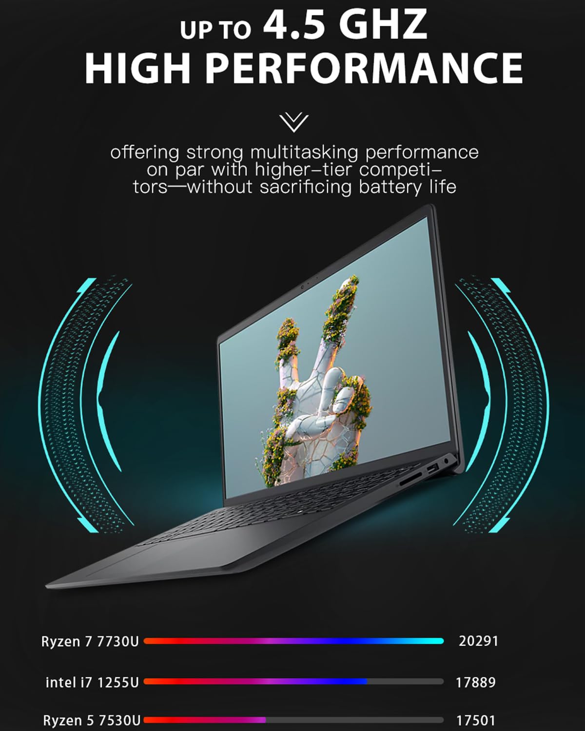 Computadora portátil con pantalla táctil Dell Inspiron-15 3535: Full HD de 15,6" • Ryzen 7 7730U (hasta 4,5 GHz) • Cámara web HD • Win 11 PRO para uso personal o trabajo empresarial con paquete Redragon (16 GB de RAM, 1 TB SSD)