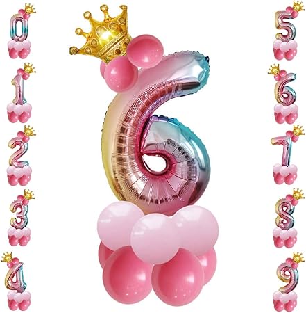 Come Fare Una Torta A Forma Di Numero 80