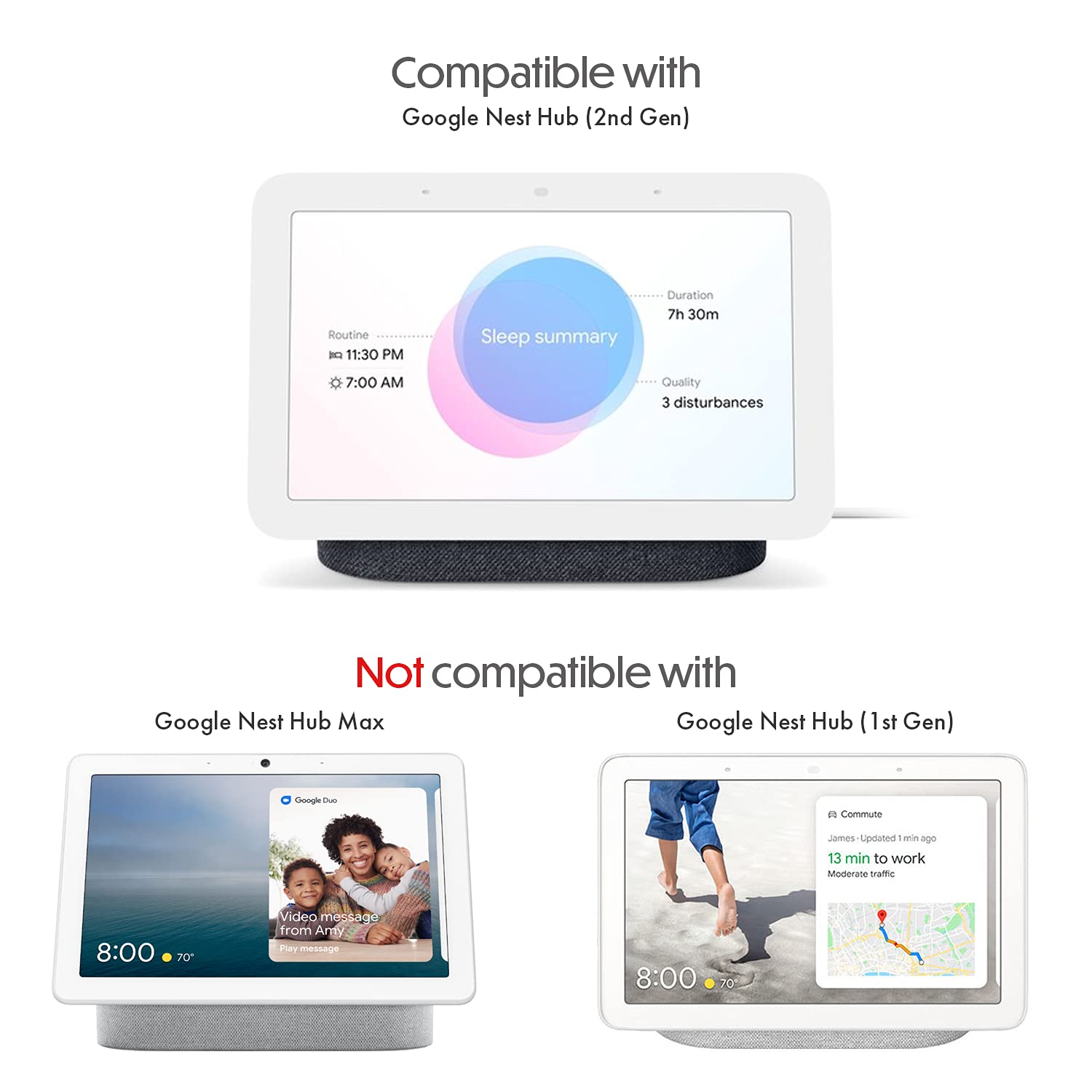 Mua Adjustable Stand for Google Nest Hub (2nd Gen) - Made for Google ...