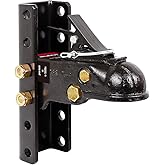 NBJINGYI 2-5/16 in Heavy Duty Cast Adjustable Trailer Coupler 15000LBS Capacity Channel-Mount with 5-Position Adjustable Channel Bracket