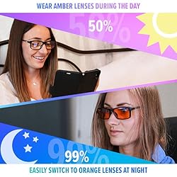 DefenderShield Premium Blue Light Blocking Glasses