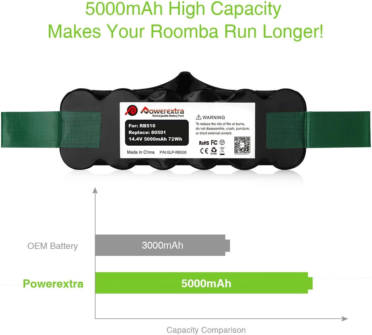 Powerextra 5.0Ah 14.4V Replacement Battery Compatible with Roomba R3 500, 600, 700, 800 & 900 Series 500 510 530 532 540 550 552 560 580 595 620 650 660 700 760 780 790 800 870 900: Home & Kitchen