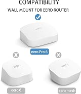 SkingHong EERO Pro 6 WiFi Wall Mount Router Holder for EERO Pro 6 / 6 Mesh WiFi view 2