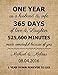 1st anniversary print, 2nd anniversary gifts, Personalized anniversary gift for 1st,10th,20th,30th wedding anniversary, , anniversary gifts for men, Anniversary burlap prints, Valentine gift (Frame not Included)