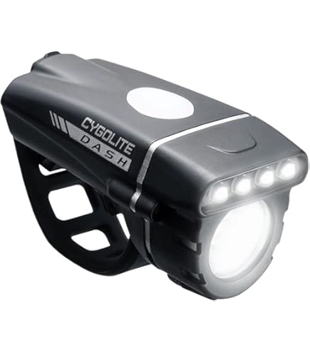 Amazon.com : CYGOLITE Metro – 600 Lumen Bike Light– 4 Night Modes