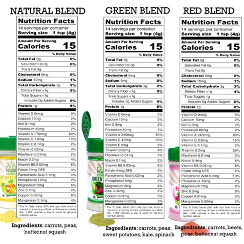Easy Peasie Vegetable Powder Blends for Toddlers, Kids, and Picky