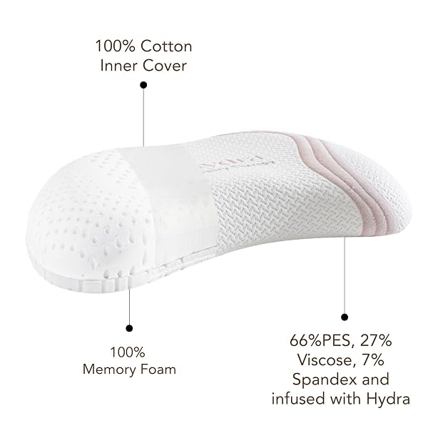 MEFOPILO MEMORY FOAM BEAUTY PILLOW FOR SLEEPING 26.77X13.78X2,76 + 0.79 INCHES PAD, HYDRA EXTRACT PILLOWCASE, ANTI-WRINKLE, ERGONOMIC NECK SUPPORT PILLOW, BACK, STOMACH, SIDE SLEEPER, WHITE