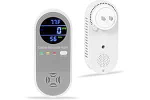 KOABBIT Plug in Carbon Monoxide Detector, Carbon Monoxide Alarm, 3-in-1 Real-time Digital Display CO Level, Fahrenheit(°F) & Humidity, Co Detector Monitor for Home,RV,Apartment