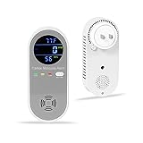 Plug in Carbon Monoxide Detector, Carbon Monoxide