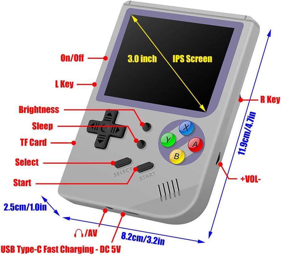 dreamhax rg350 game list