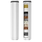 BOWGER 2-Pack Shower Filter Replacement for Handheld Shower Head- Water Softener Filter Cartridge for Hard Water - Remove Chlorine and Heavy Metals