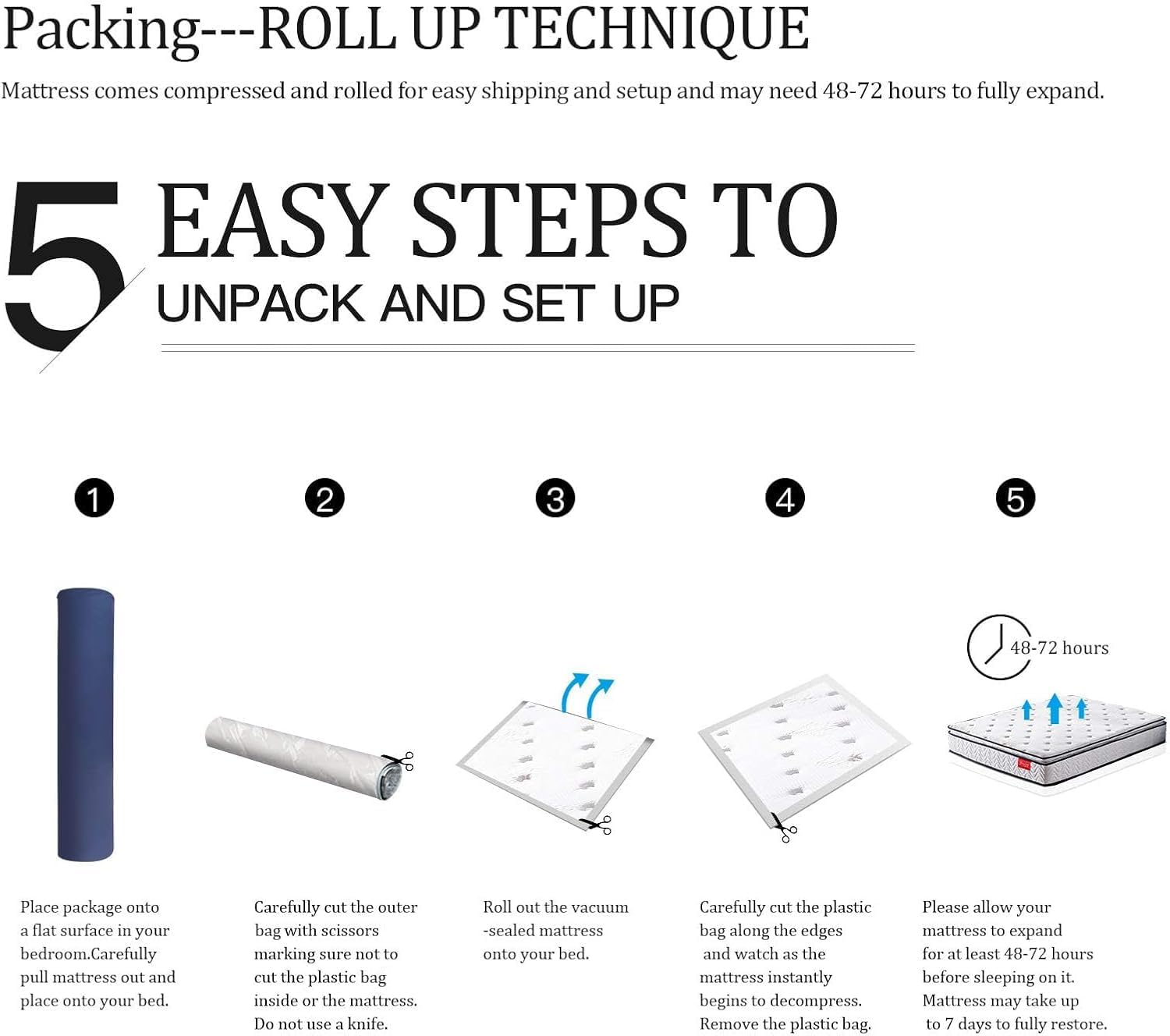 Jacia House Queen Mattress 11.4 Inch Pillow Top Pocket Spring Hybrid Mattress, Memory Foam Innerspring Firm Bed in a Bag