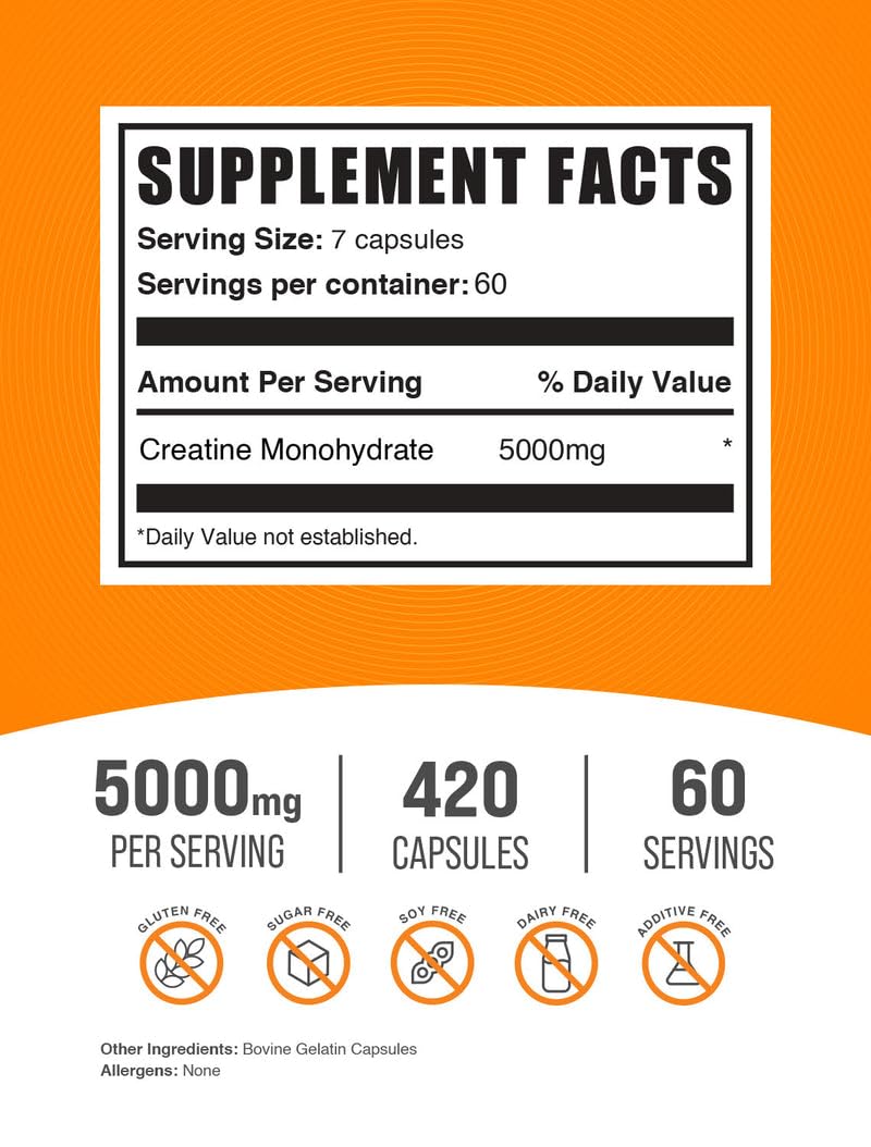 BulkSupplements.com Creatine Monohydrate Capsules - Micronized Creatine Pills - Gluten Free, 7 Capsules per Serving (5000mg), 420 Count (Pack of 1)