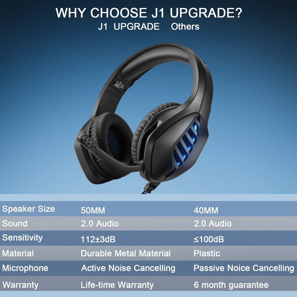 YJY J1 Gaming Headset for PS4,PC, Xbox One Controller,Noise Cancelling Over Ear Headphones with Mic, LED Light, Bass Surround, Soft Memory Earmuffs for Laptop Mac Nintendo Switch Games,Blue: Home Audio & Theater