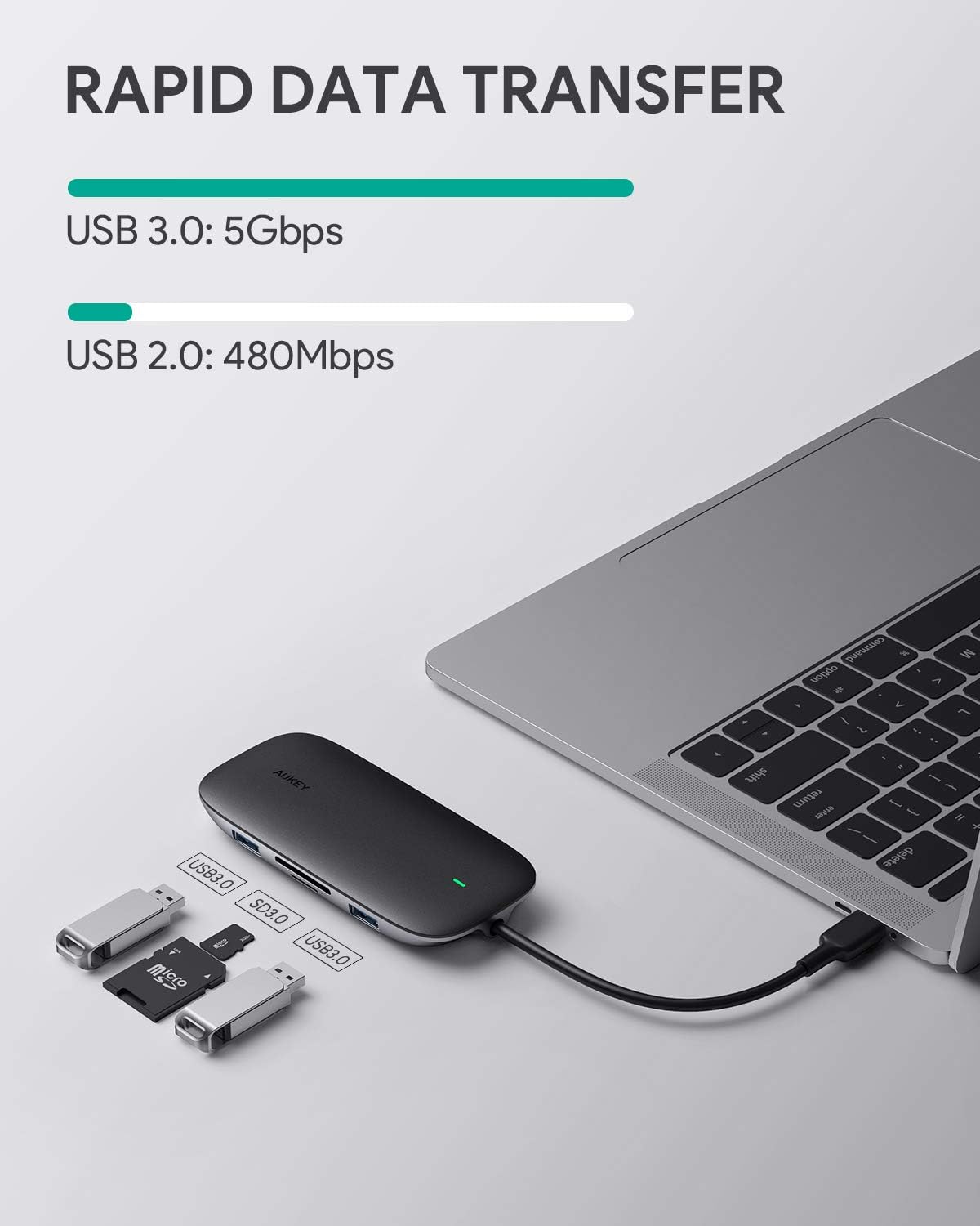 USB C Hub AUKEY 8-in-1 Type C Adapter with Ethernet Port, 4K USB C to HDMI, 2 USB 3.0 and 1 USB 2.0, 100W USB C Power Delivery Charging, SD/TF Card for MacBook Pro/Air(Thunderbolt 3), Chromebook Pixel: Computers & Accessories