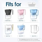 Waterdrop WD-PF-01A Plus Replacement Filters Pack of 3 NSF Certified view 4
